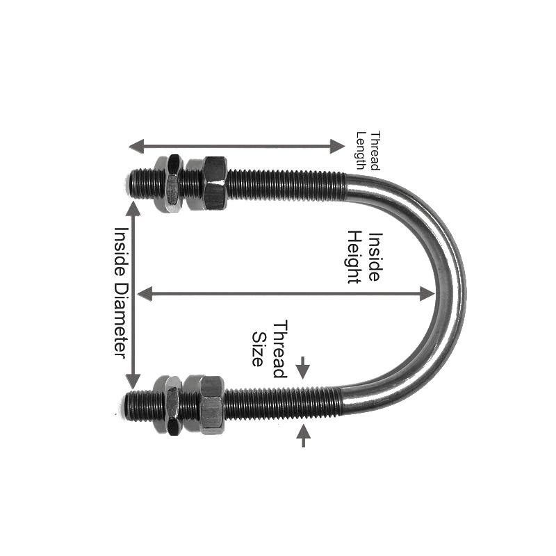 China Fastener M6 M8 M12 100mm for Trucks Motorcycle Square U Bolt 304 316 Stainless Steel U Bolt