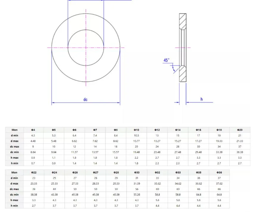 Gr5 Titanium Alloy Washer Spring Washer